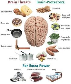 Benefits Of Potatoes, Different Foods, Resep Diet, Power Foods, The Brain, Health Remedies