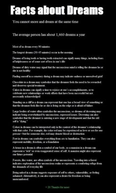 Lucid Dreaming Art, Dream Interpretation Symbols, Dreaming Art, Losing Teeth, Facts About Dreams, About Dreams, Psychology Notes, Making Cakes