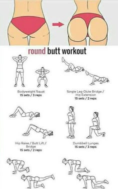 Summer Body Workout Plan, Buttocks Workout, Workout Chart