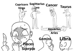 the different types of zodiac signs and their corresponding names are shown in black and white