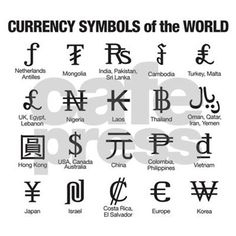 the currency symbols of the world