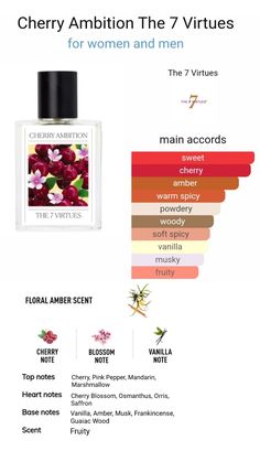 The 7 Virtues Cherry Ambition notes and its main accords in order 7 Virtues Cherry Ambition, The 7 Virtues Perfume, 7 Virtues Perfume, Scent Routine, Cherry Perfume, The 7 Virtues, 7 Virtues, Fragrance Layering, Perfume Wishlist