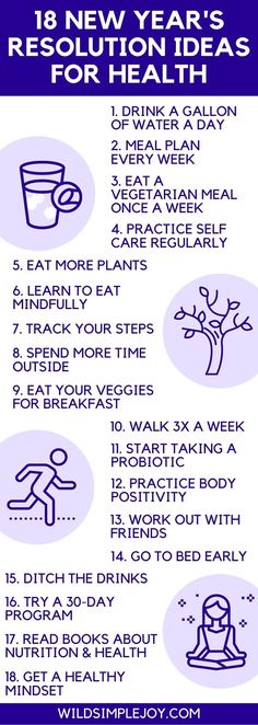 Check out 18 more Healthy New Year's Resolution Ideas, New Year Resolution Ideas for Health. #health #healthyliving #beinghealthy #healthymindset #mindsethacks #affirmations #howtobehealthy #newyearnewme #newyearresolutions #newyearsresolutionideas #ideas #goals #personaldevelopment #resolutions #resolutionideas #goalideas #personalhealth #fitness #beingfit #fitandhealthy #2021newyear #newyear2021 #2021 #arbonne #30daystohealthyliving #nutrition #selfcare #walking #hydrate #sober #ideas January Health Challenge, New Year Health Challenge, Health New Years Resolutions, New Years Resolution Mental Health, Practical New Years Resolutions, New Year New Me, Health Promotion, Healthy Mindset, Personal Health