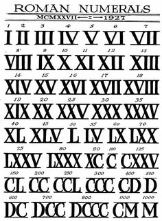 the roman numerals are written in black and white