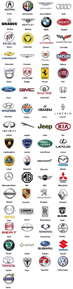 an image of many different car logos