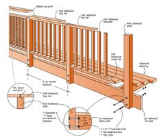 the parts of a wooden deck