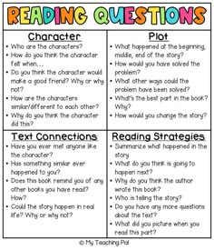 reading questions with text and pictures to help students understand what they are reading in the book