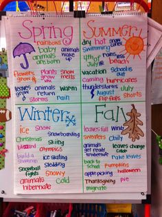 a bulletin board with writing on it and pictures hanging from the wall behind it that says spring, summer, and winter