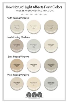 the best neutral paint colors for walls and floors with text that says how neutral light affects paint colors