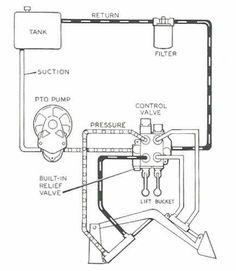 a diagram of the fuel system for a car, with all parts labeled in black and white