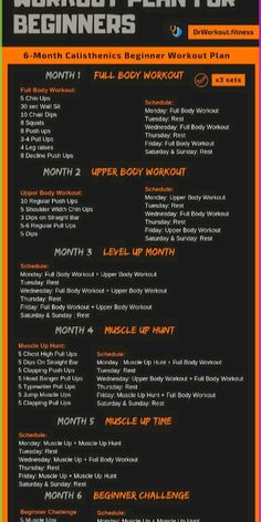 a poster with the words, workout plan for beginners