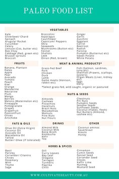 Paleo Food List, Asparagus Garlic, Paleo Diet Food List, Detoxifying Food, Paleo Meal Prep, Garlic Spinach, Broccoli Sprouts, Paleo Food, Health Hacks