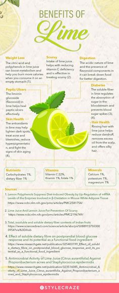 The benefits of lime are many and can be attributed to its nutrients. They can promote heart and respiratory health. Learn about lime Lime Juice Benefits, Lime Water Benefits, Benefits Of Lime, Health Benefits Of Lime, Lemon Water Challenge, Lime Water, Water Challenge, Fruit Benefits