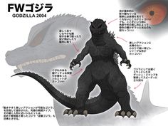 an image of godzilla in japanese with instructions on how to use the dragon's claws