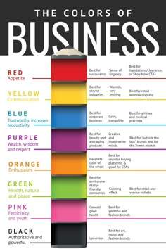 the colors of business info poster