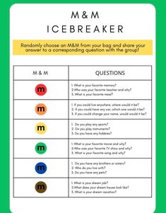 the m & m icebreakerr question card with four different colors and symbols on it