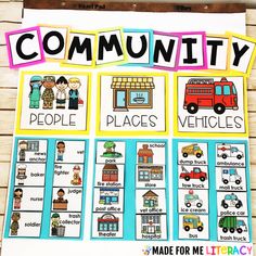 a poster with words that say community and places to go in the pictures on it