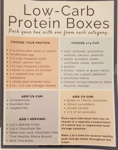 an advertisement for low carb protein boxes with instructions on the side and in english