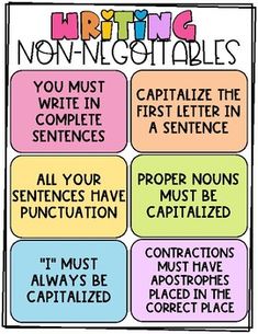 a poster with the words hiring nonnogotiables written in different colors and styles