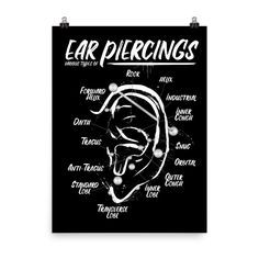 the ear piercings poster on a black background