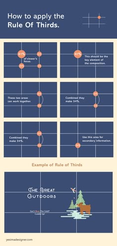 an info sheet showing how to apply the rules for surfing in the ocean and on land