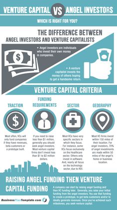 an info sheet with different types of boats on it and the words venture capital vs angel investments