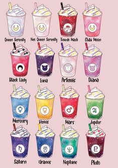 an image of different drinks with names on them and numbers in the cups for each drink