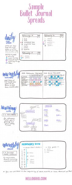 Bullet Journal spread ideas are so vast and different. Here are a few I want to incorporate into my bujo when I start my new one. HelloBrio.com Notes Motivation, Traveling Journal, Ideas Apuntes, Bullet Journal Spreads, To Do Planner, Journal Organization, Journal Set