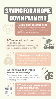 an info sheet describing the benefits of saving for a home down payment