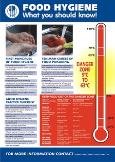 a poster with information about food hygiene