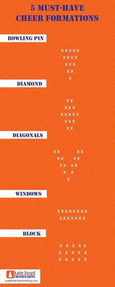 five must - have cheer formations for bowling pin diamond diamonds and bows back by steve bond