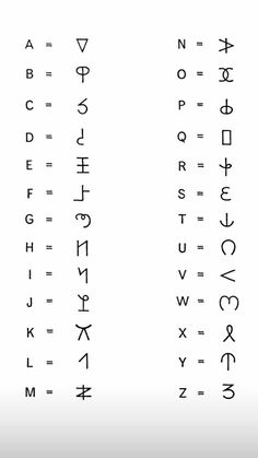 an image of the alphabets and numbers in ancient greek writing, with symbols on them