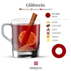 a glass mug filled with red wine and orange slices next to cinnamons, an orange slice