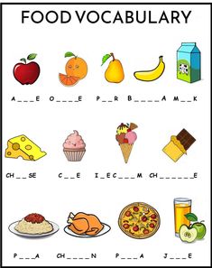 an image of food vocaculaary poster