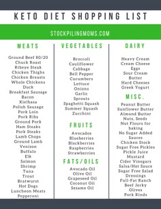 Keto Diet Shopping List, Diet Shopping List, Keto Shopping List, Keto Food List, Vegan Keto, Diet Vegetarian, Diets For Beginners, Keto For Beginners