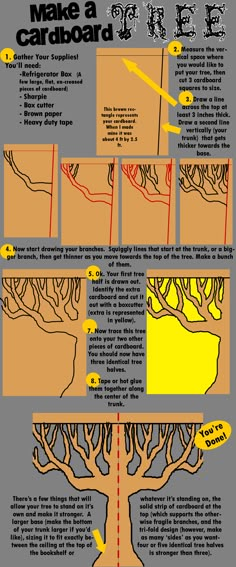 the diagram shows how to make a cardboard tree with instructions for cutting and glueing