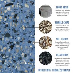 the different types of glass chips are shown in this graphic above it is an info sheet with instructions on how to use them