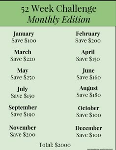 a green and white calendar with the words, 5 week challenge month - by - month