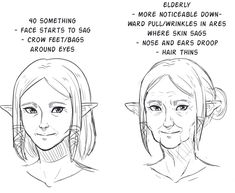 two cartoon faces with different facial expressions and words above the face, one has an elf's ears