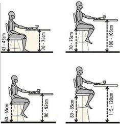 a person sitting at a table with four different positions to work on the same desk