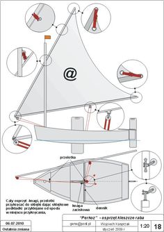 an image of a sailboat with instructions on the front and back side, including parts for