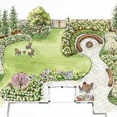 a drawing of a garden with lots of trees and flowers in it, including an area for