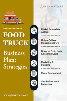 the food truck business plan is shown