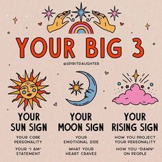 a poster with the words your big 3 written in different font styles and colors on it