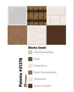 an info sheet showing the different materials used in this project