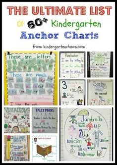 the ultimate list of kids's anchor chart