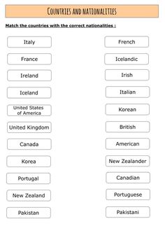 the countries and nationalitiess worksheet