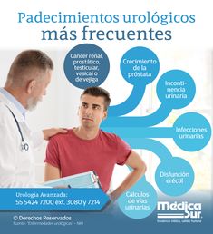 Algunos padecimientos urológicos son muy frecuentes. Nuestros especialistas pueden ayudarte a tratarlos de forma oportuna.