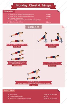 an info sheet shows how to do the backbend exercise for women with low back and