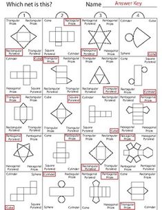 the worksheet for which net is this? answer key, and then draw it